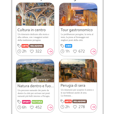 Cards in Figma using groups