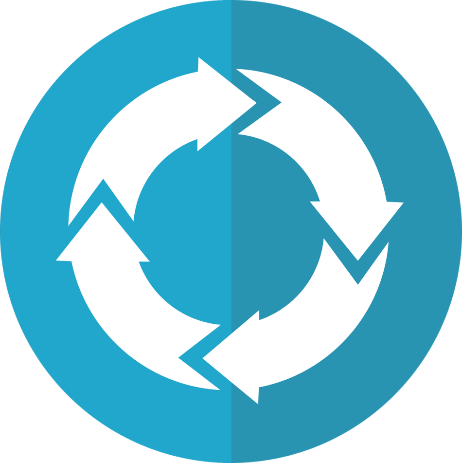 Iterative UX Process