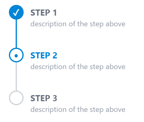 The Stepper component in the Butopen Design System
